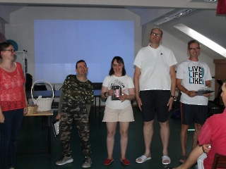 Podsumowanie dwuletniej kadencji Rady Domu_9